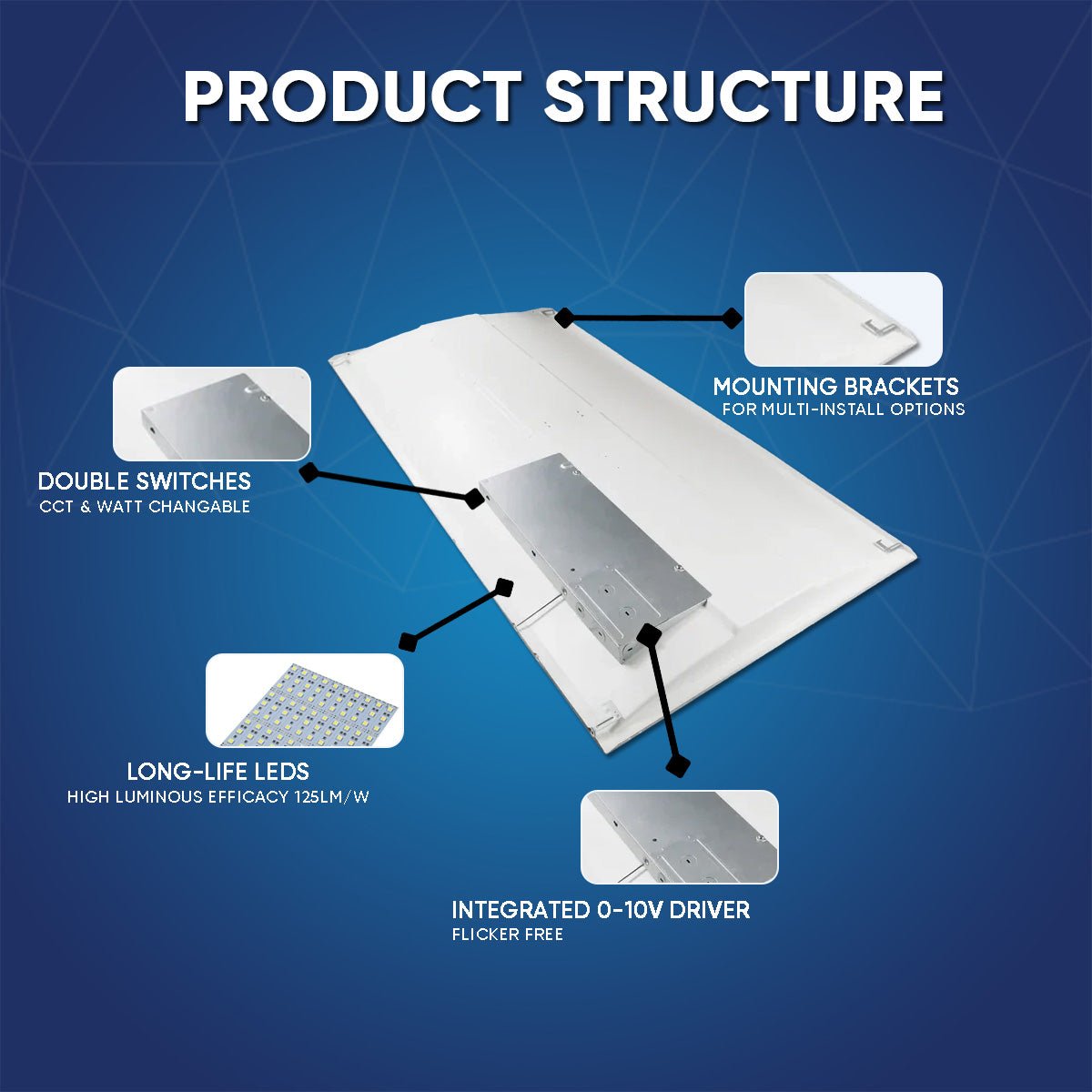 Wen Lighting LED Recessed Ceiling Troffer