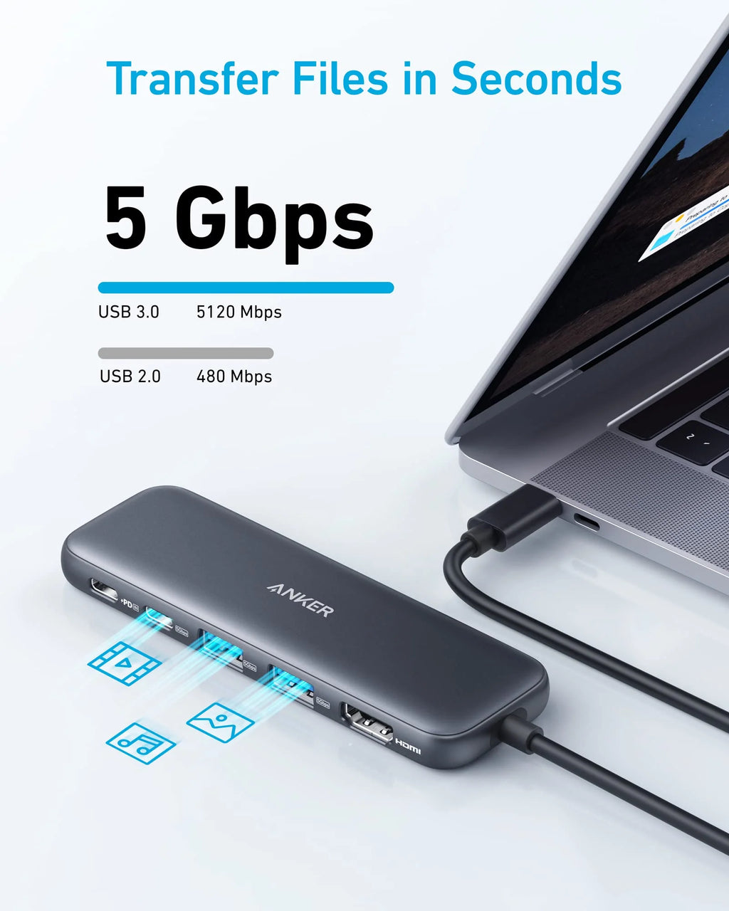 Anker USB-C Data and HDMI Hub