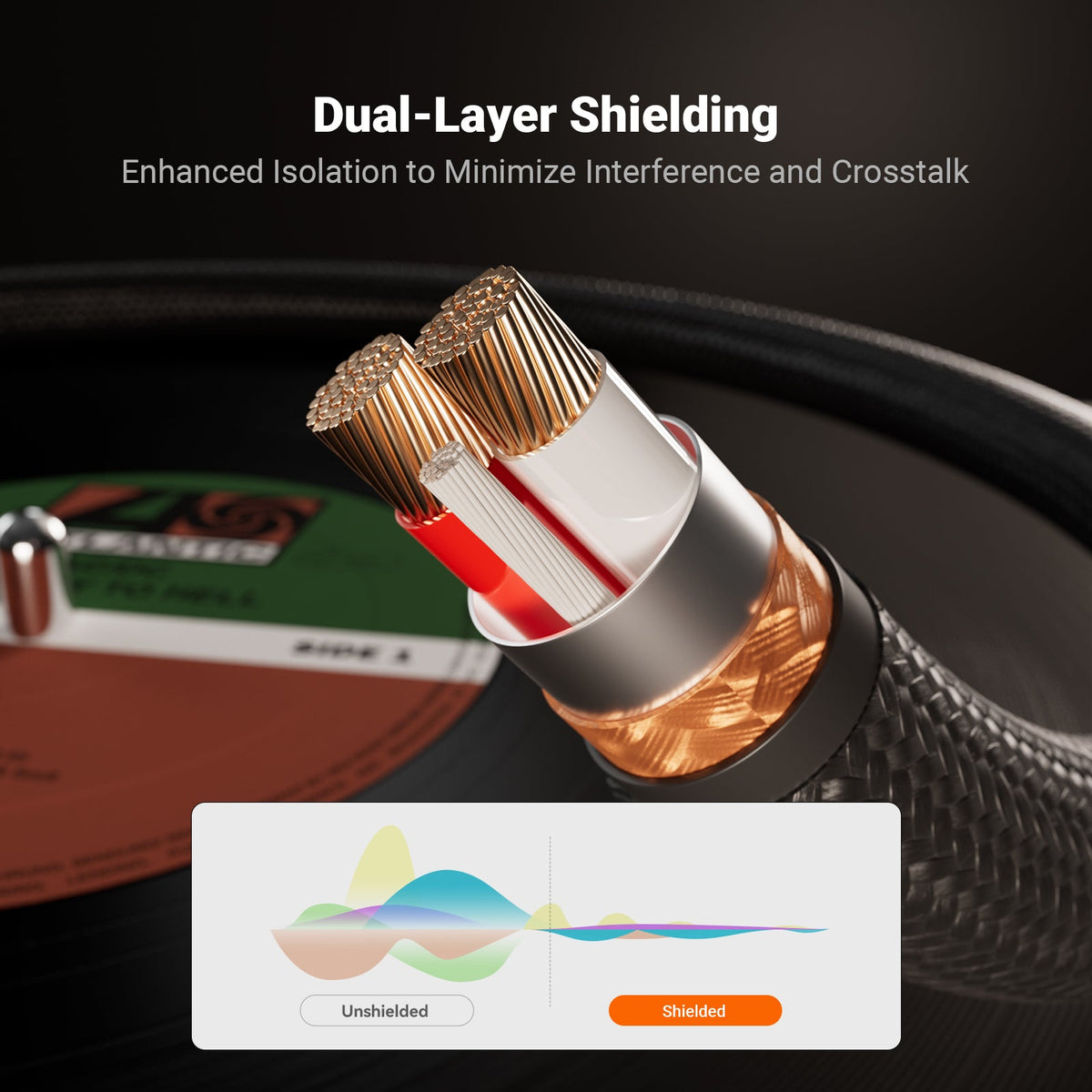 Fosi Audio 3.5mm to Dual RCA Audio Cable