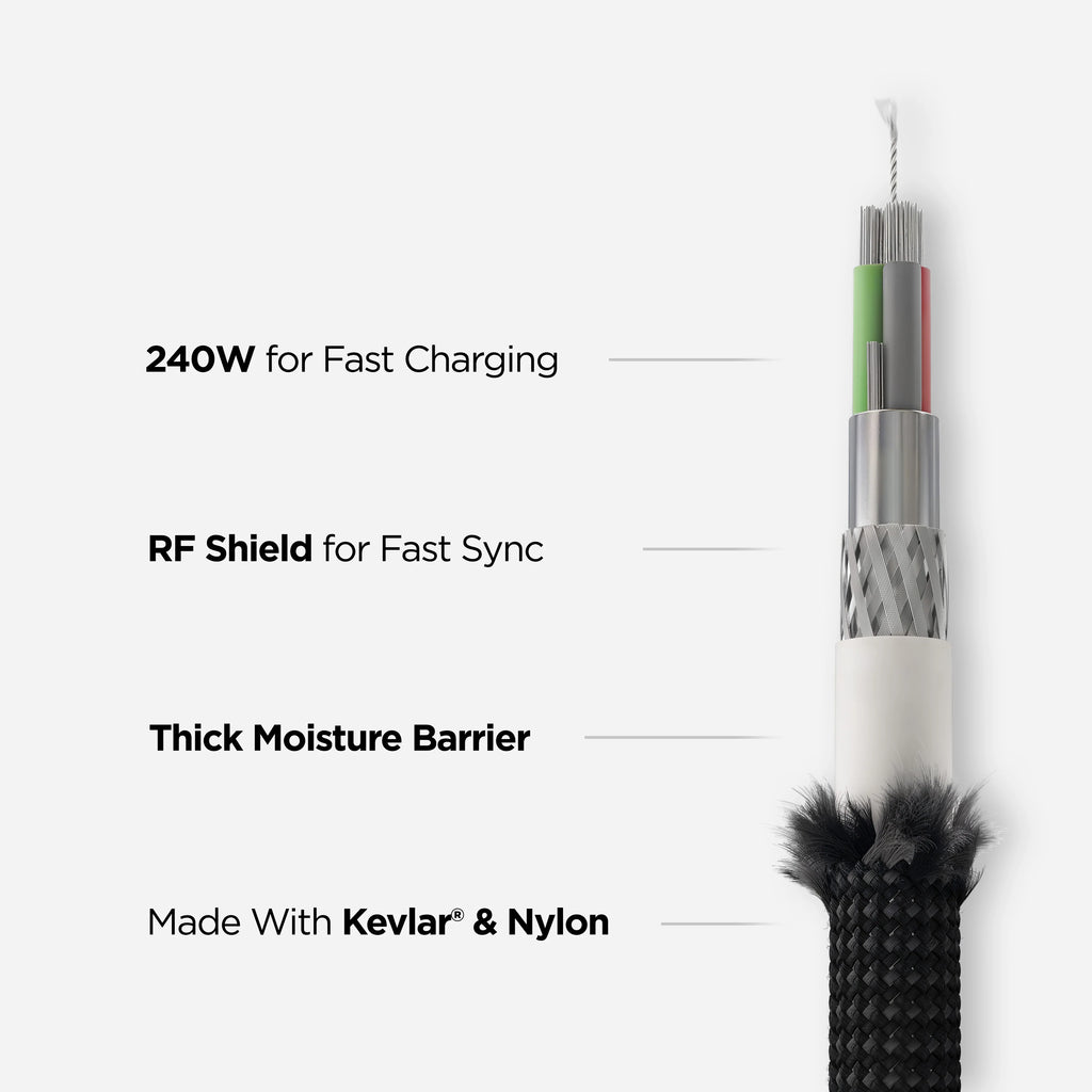 Nomad USB-C Charging Cable