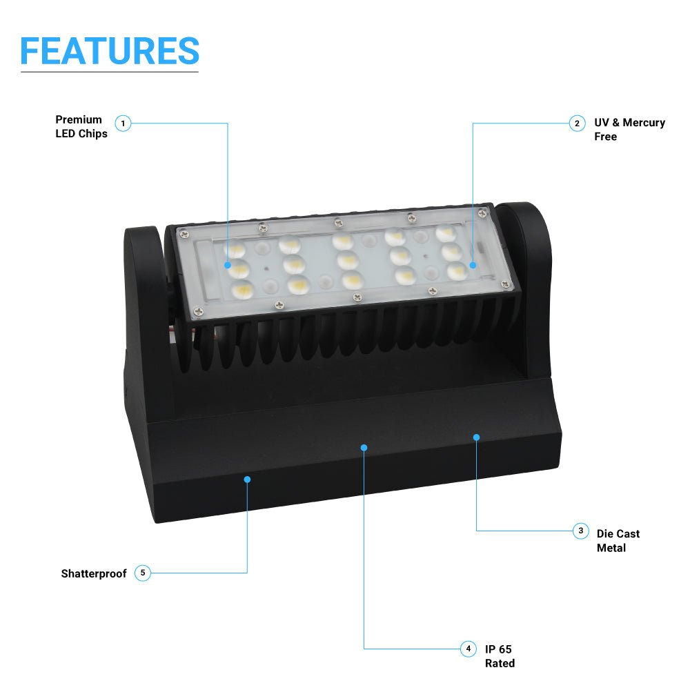 Wen Lighting Rotatable LED Outdoor Wall Pack