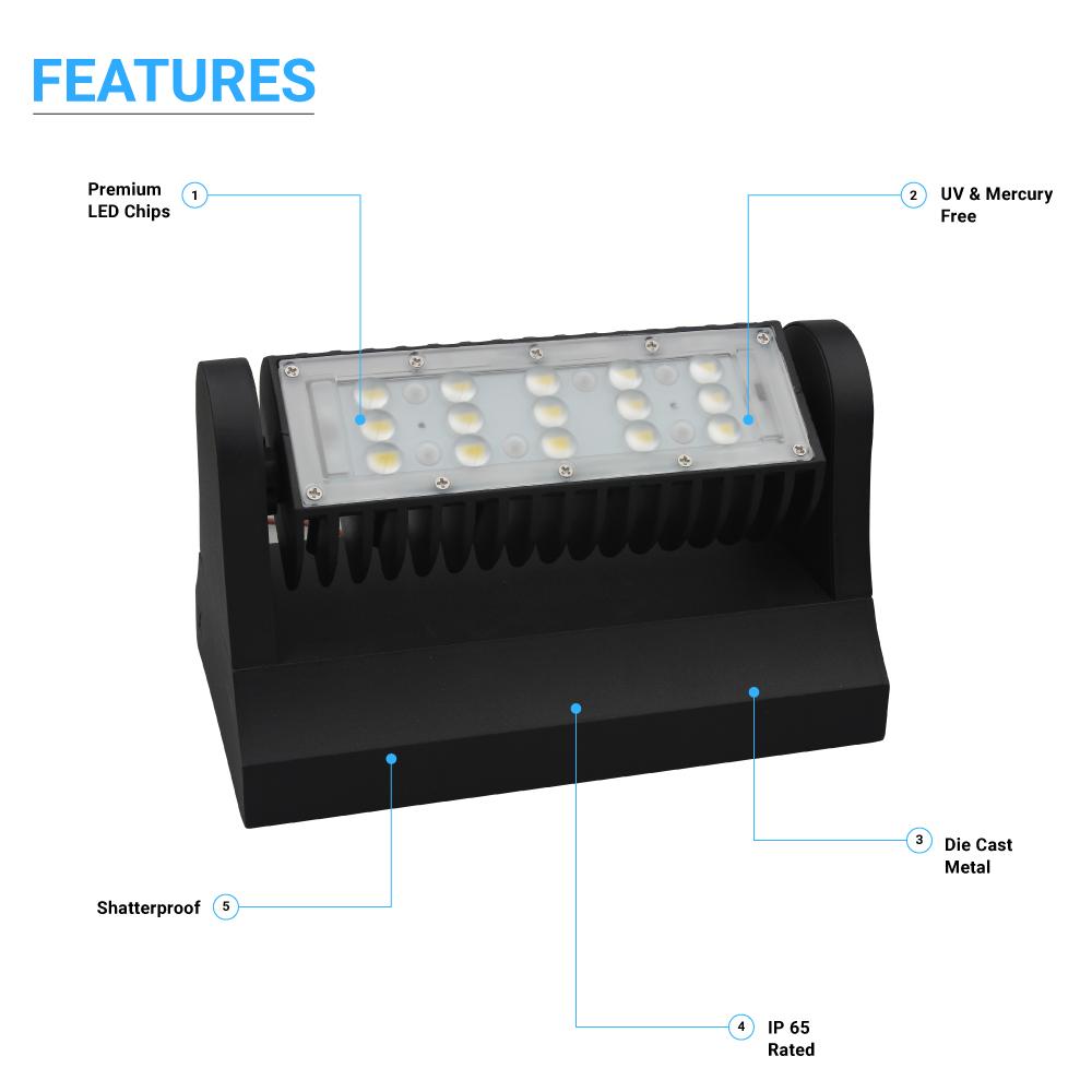 Wen Lighting Rotatable LED Outdoor Wall Pack
