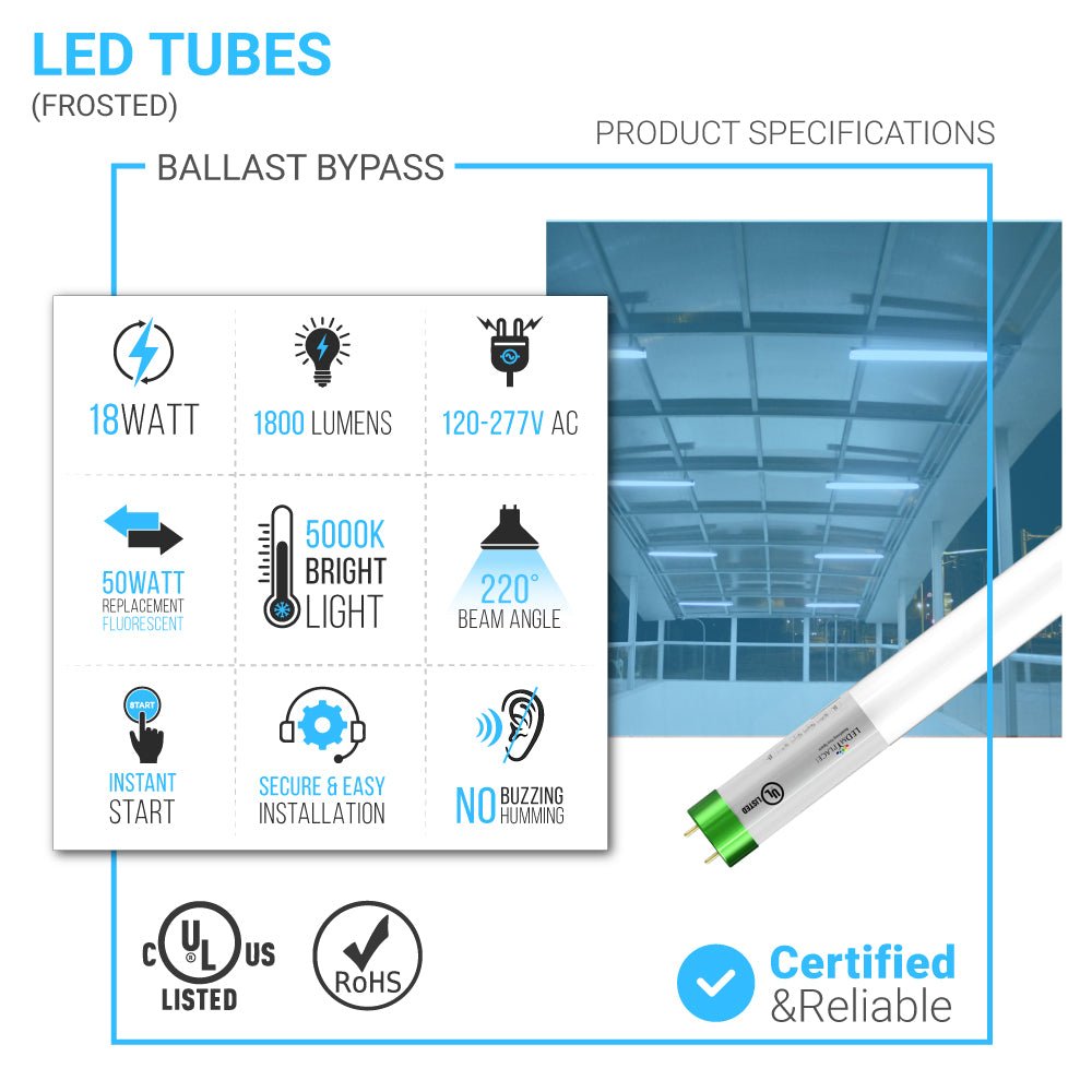 LEDMyplace T8 LED Tube Bulb