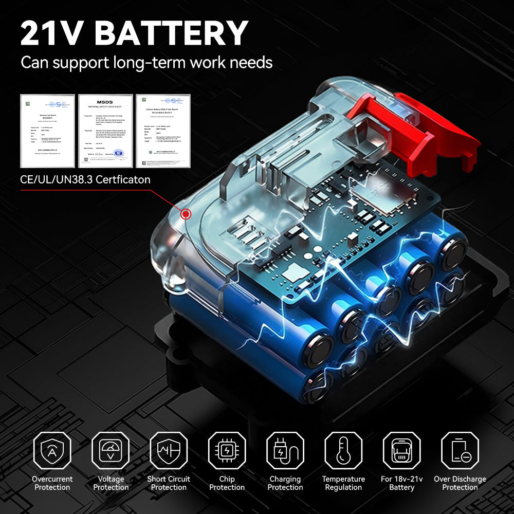 ONEVAN Cordless Caulking Gun