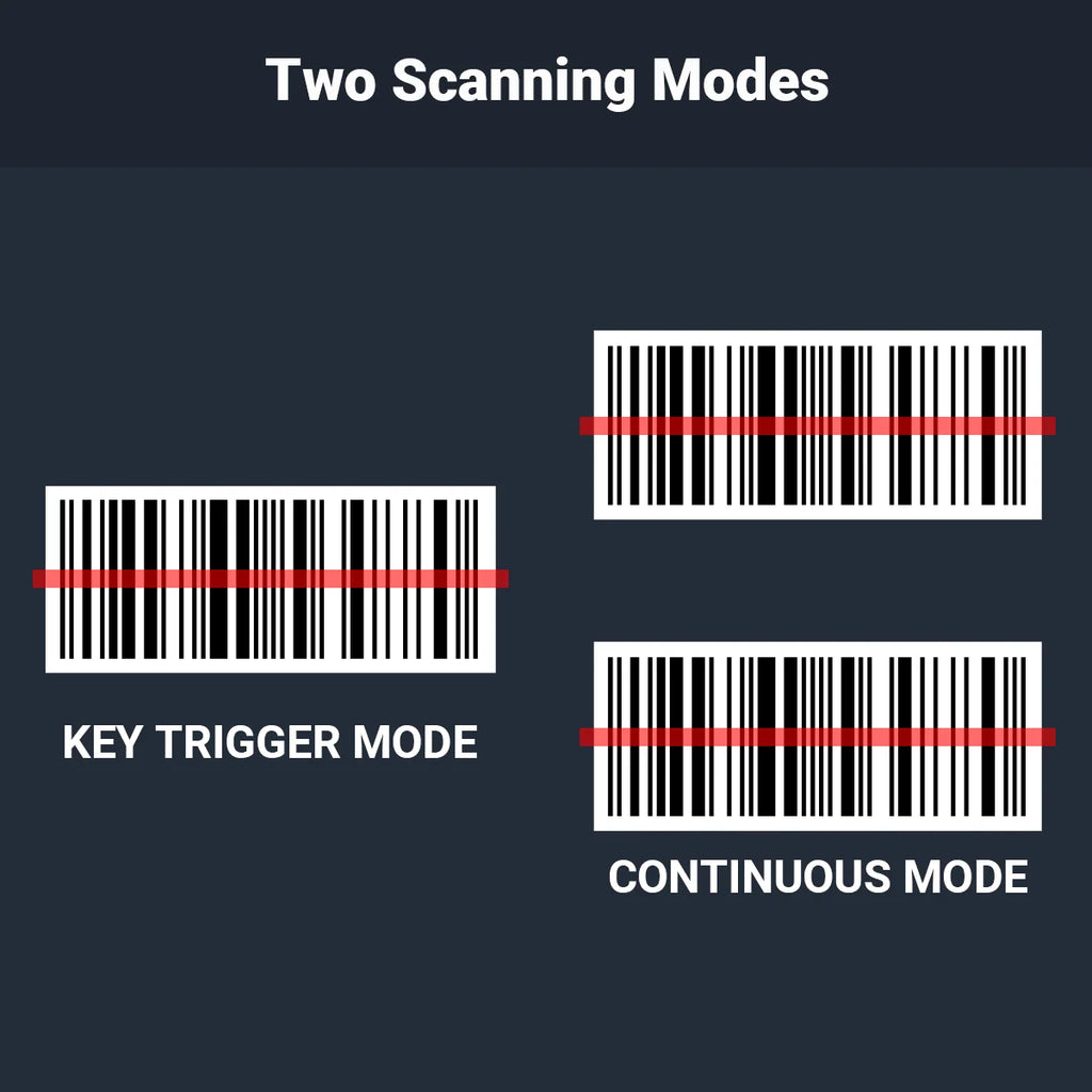 Tera 1D Laser Barcode Scanner