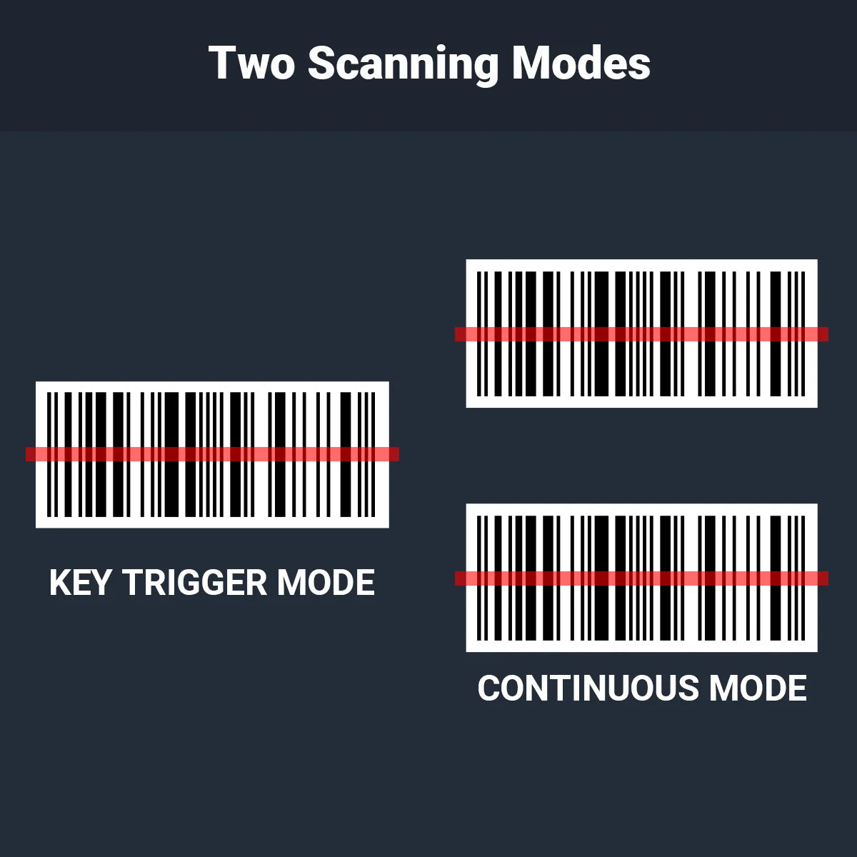 Tera 1D Laser Barcode Scanner
