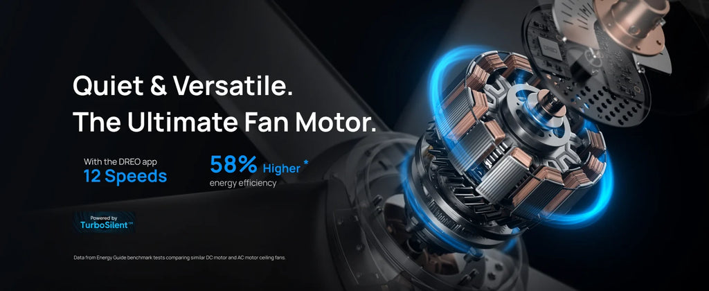 DREO Smart Ceiling Fan