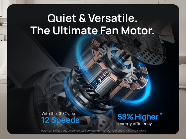 DREO Smart Ceiling Fan