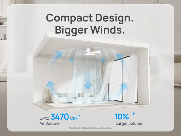 DREO Smart Ceiling Fan