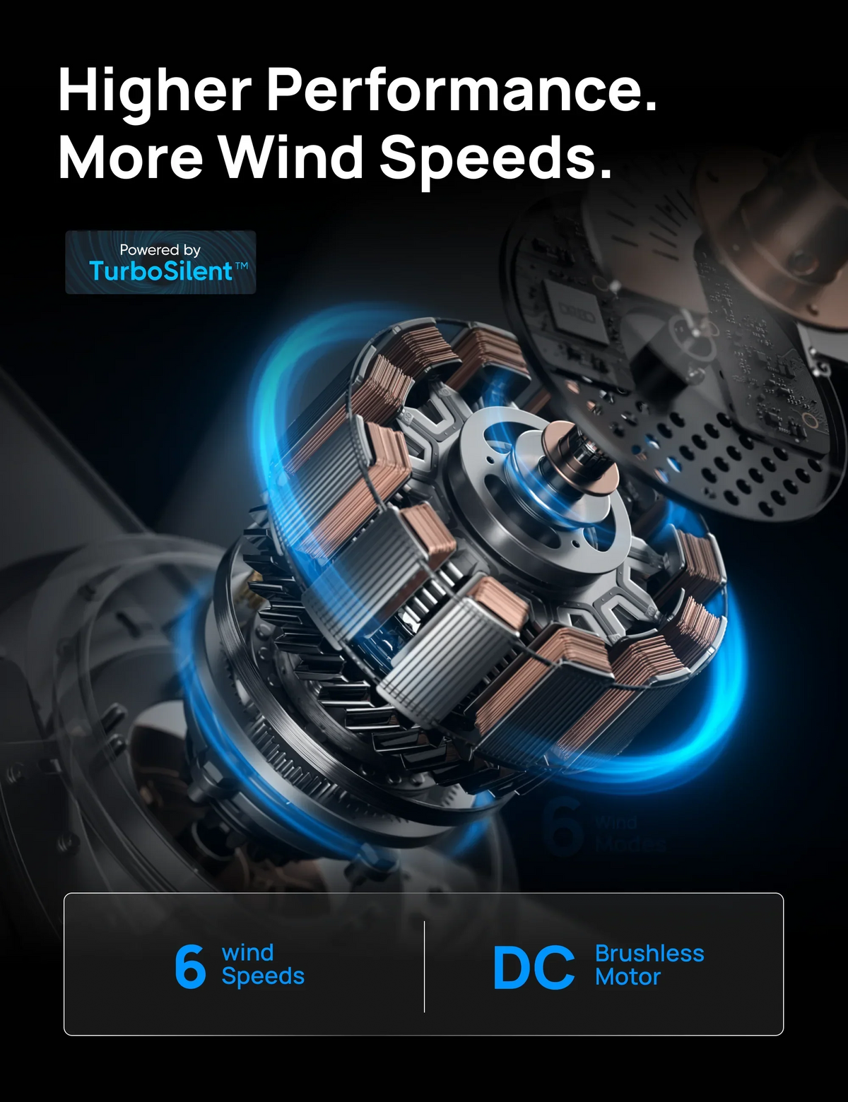 DREO Smart Ceiling Fan