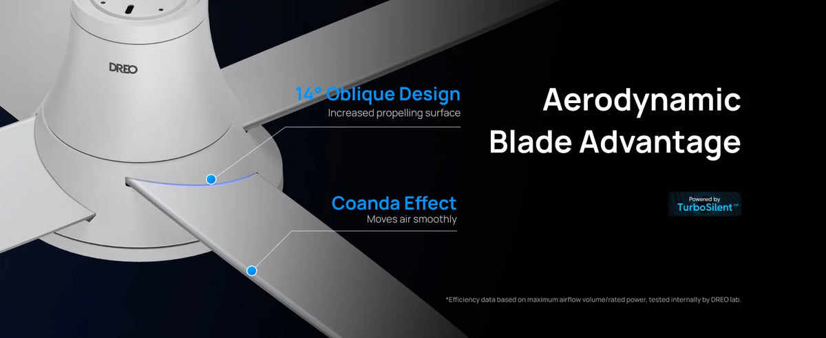 DREO Smart Ceiling Fan