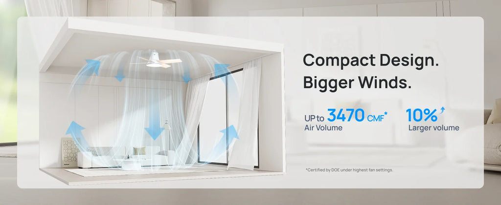 DREO Smart Ceiling Fan