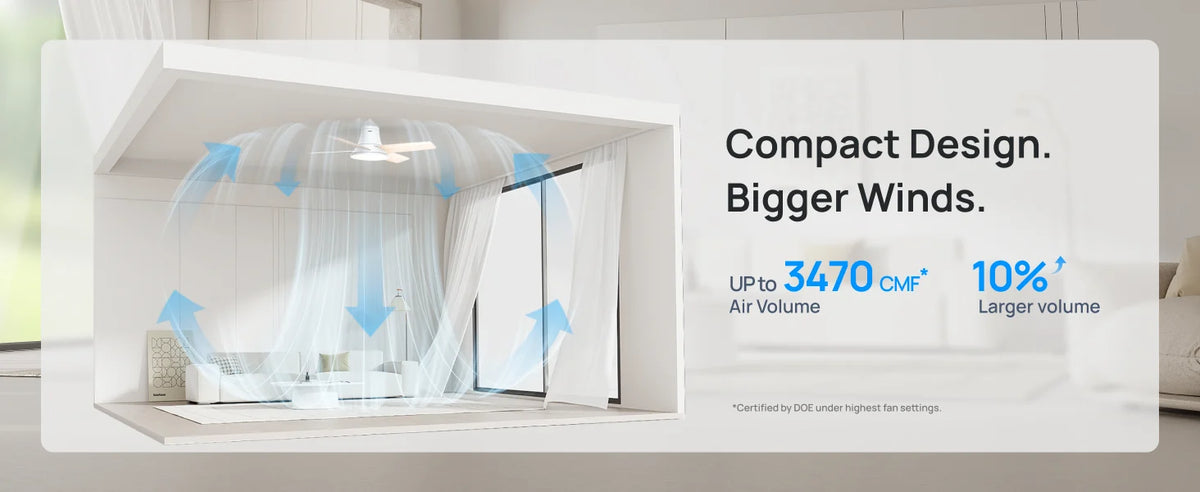 DREO Smart Ceiling Fan
