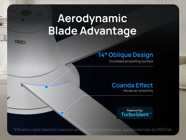 DREO Smart Ceiling Fan