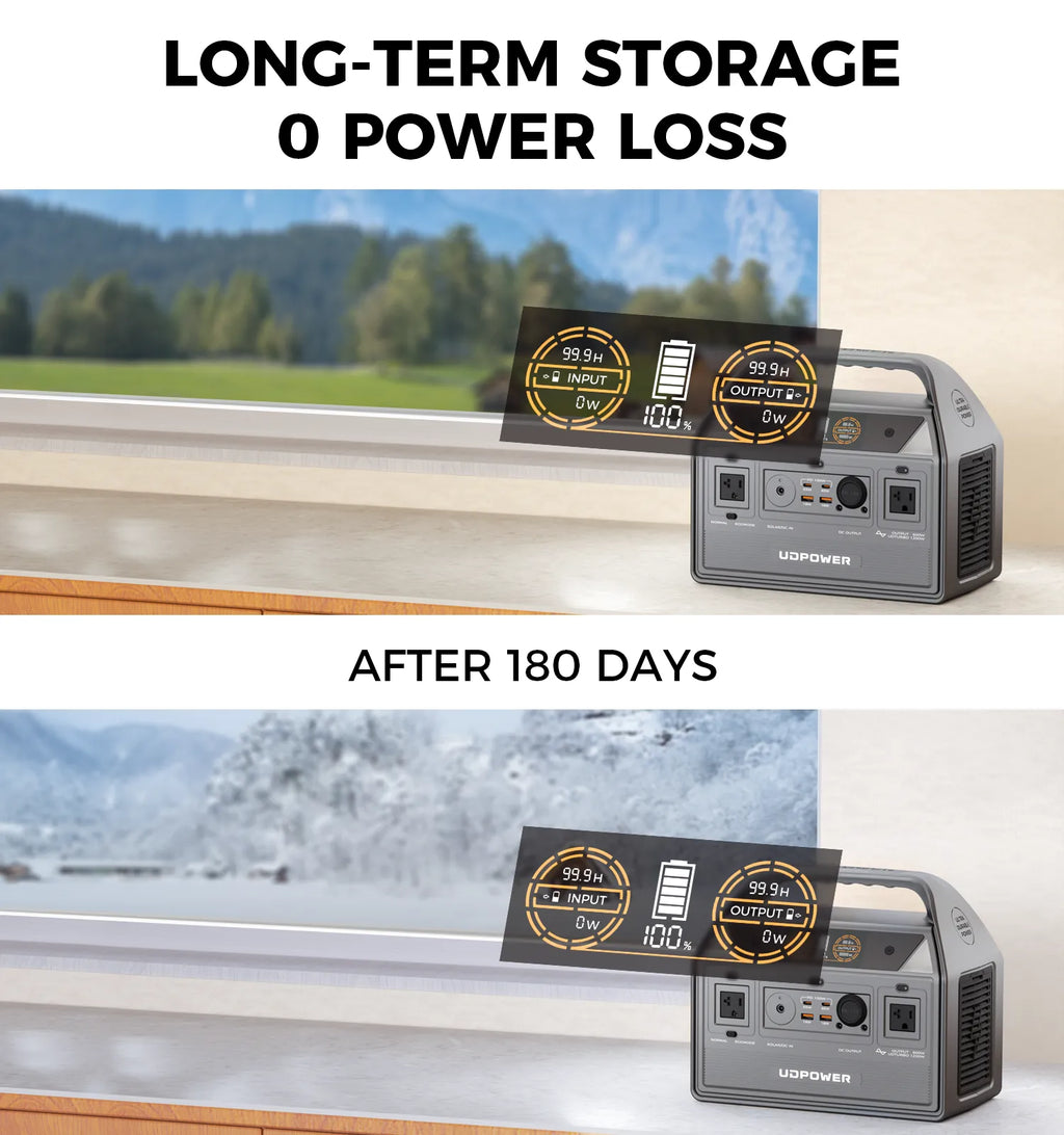 UDPOWER Portable Power Station