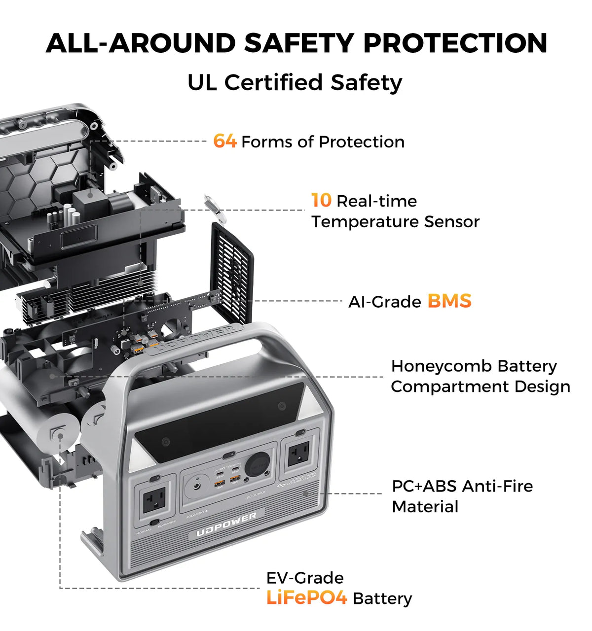 UDPOWER Portable Power Station