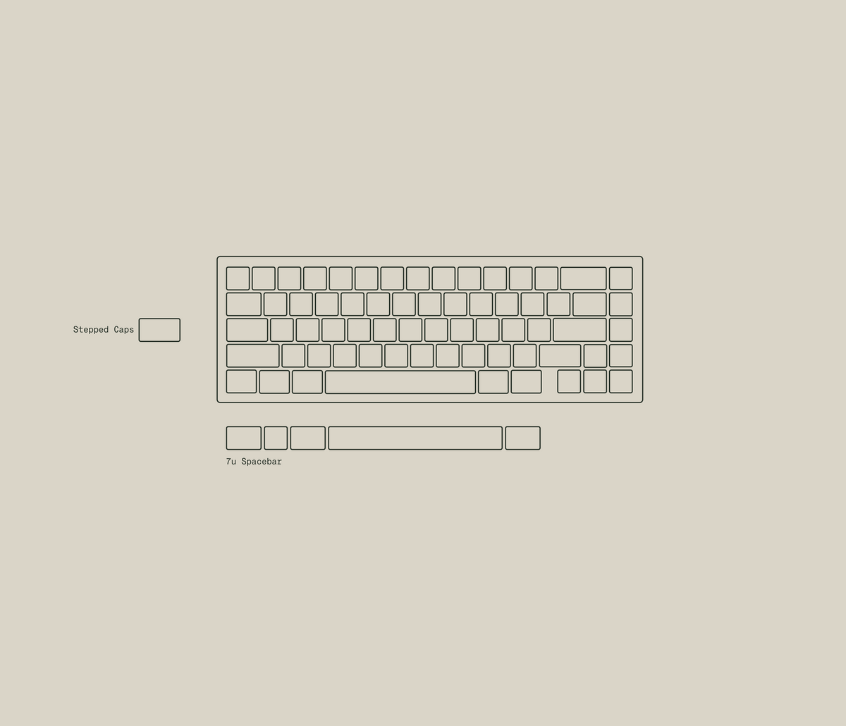Mode Designs 65% Wired Keyboard PCB