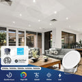 LEDMyplace Recessed LED Downlight