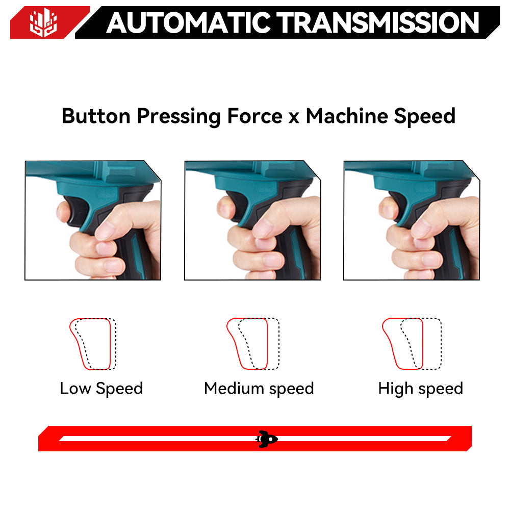 ONEVAN Cordless Blower