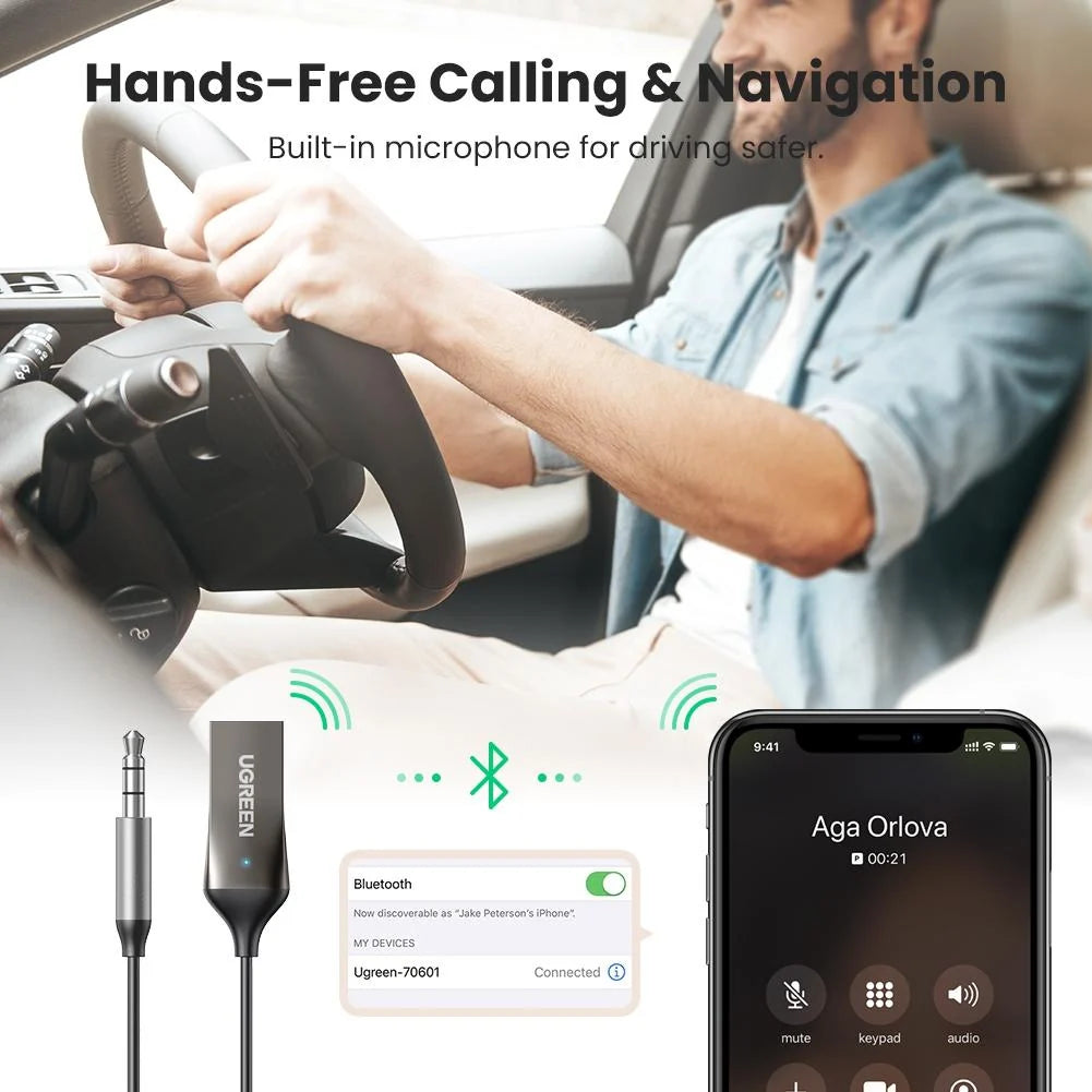 UGREEN Bluetooth Audio Adapter