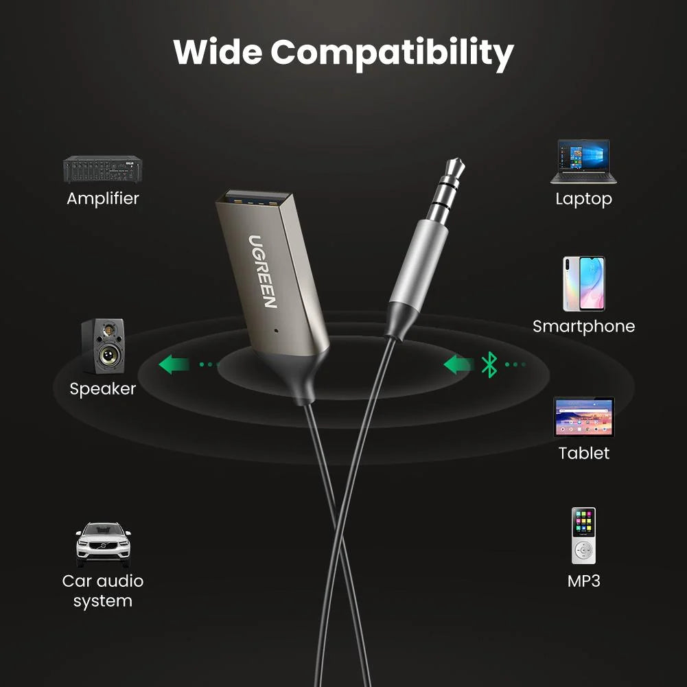 UGREEN Bluetooth Audio Adapter