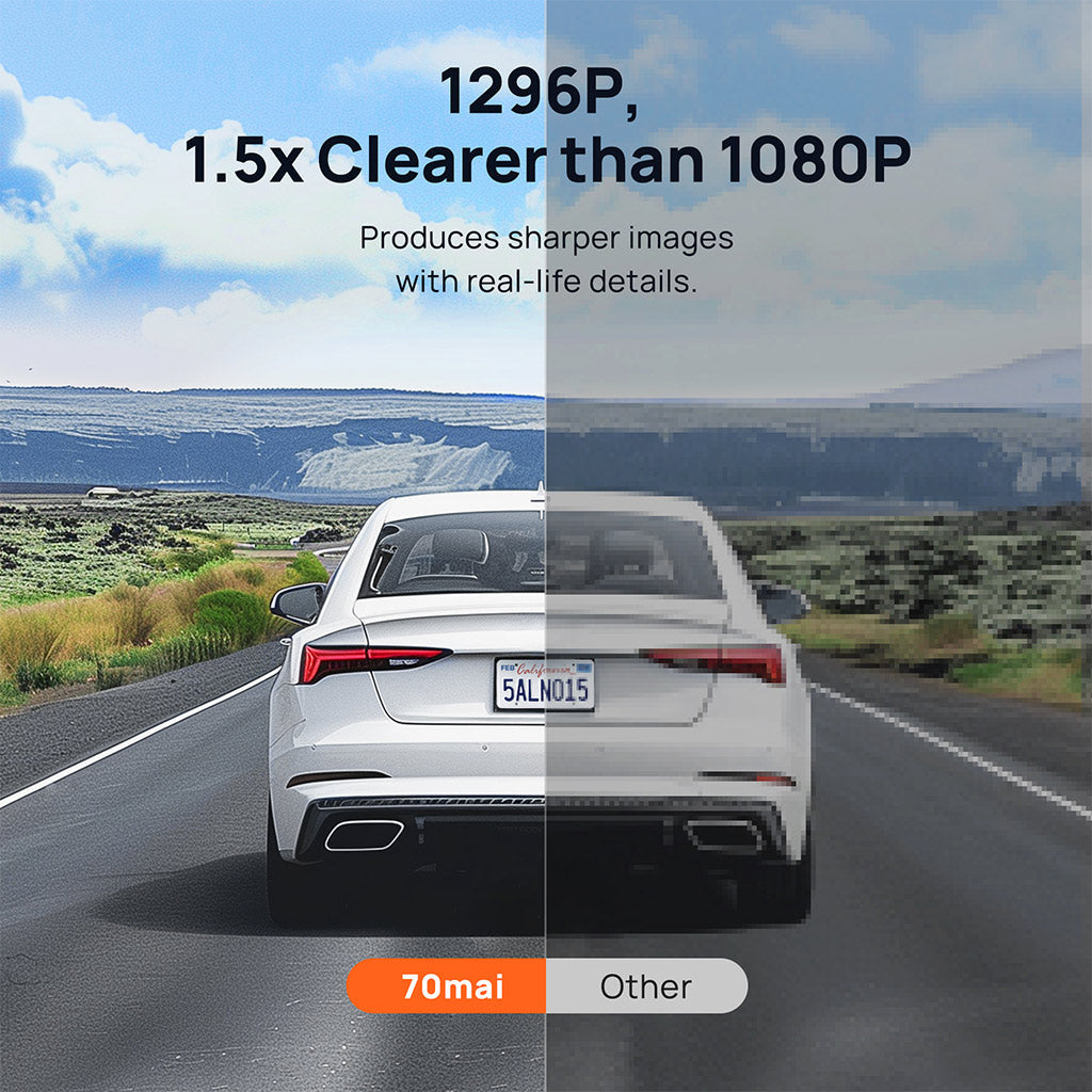 70mai Dash Cameras