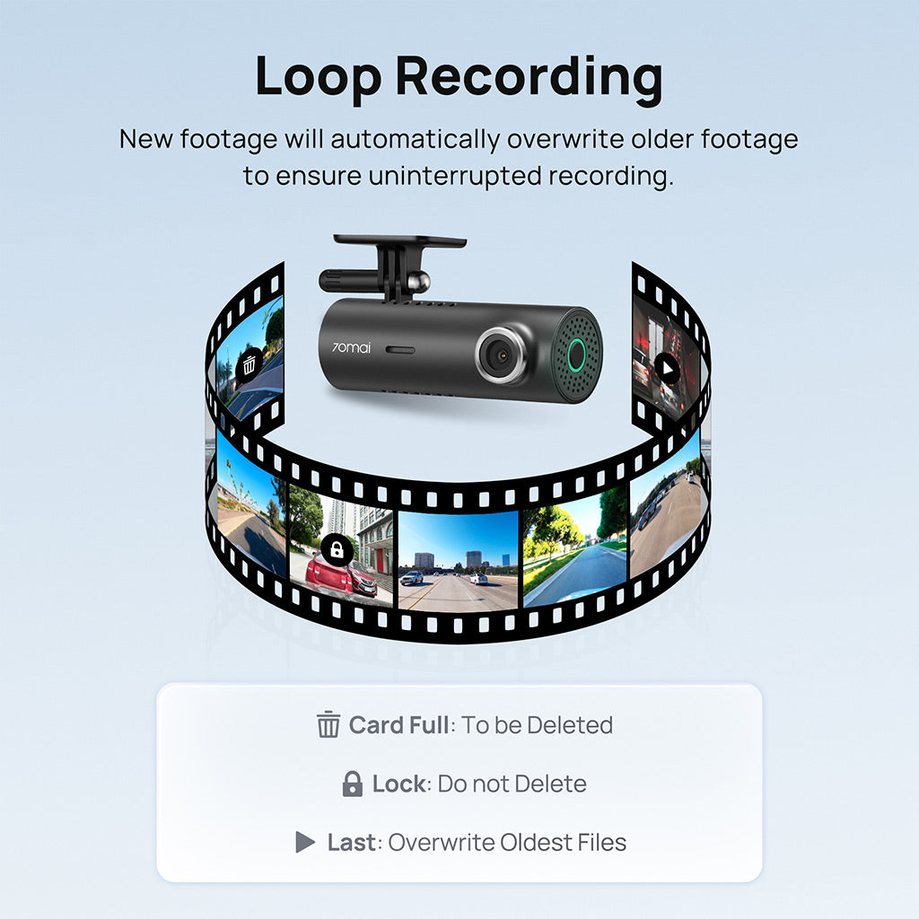 70mai Dash Cameras