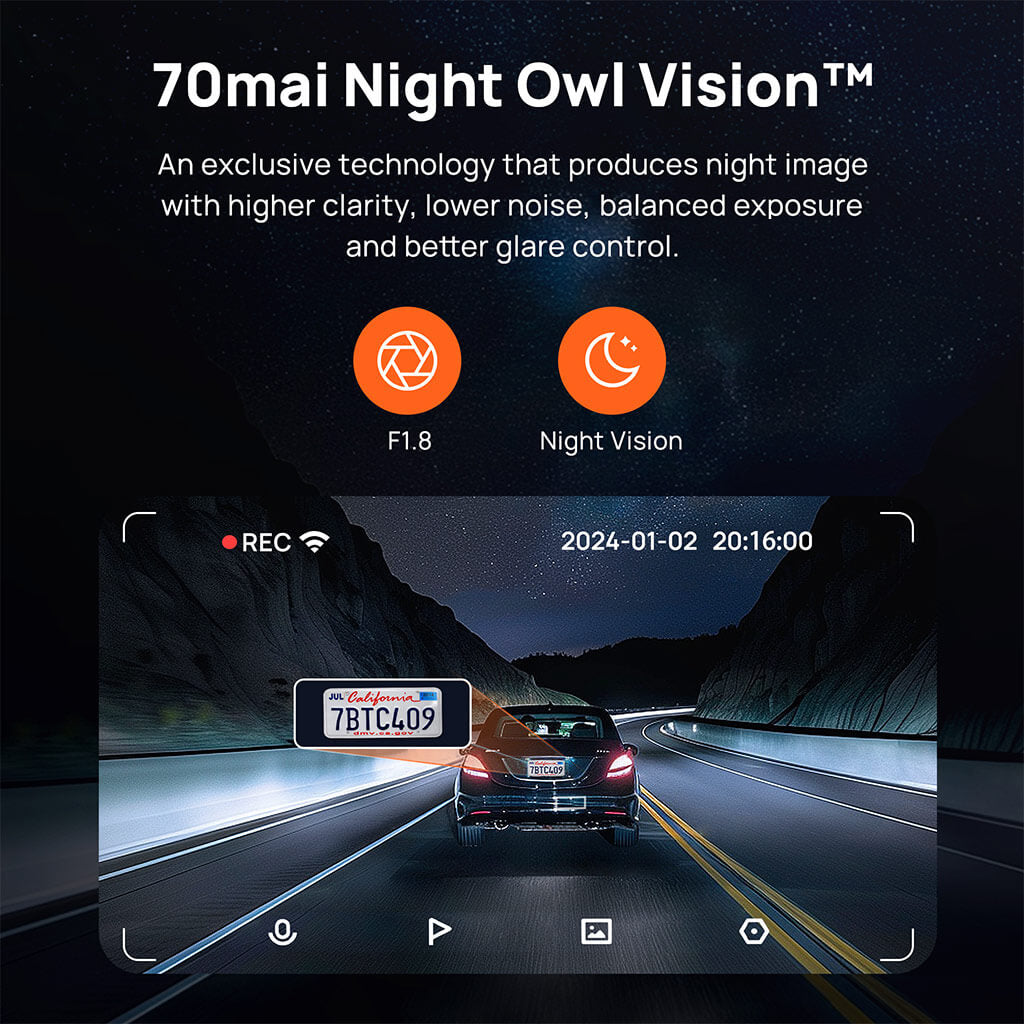 70mai Dash Cameras