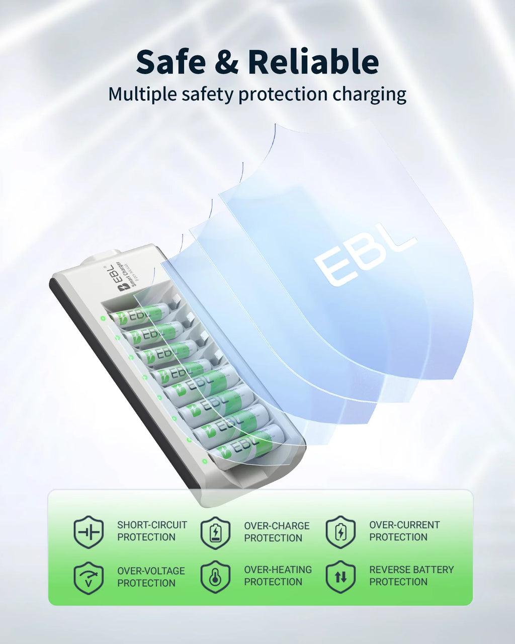EBLOfficial Rechargeable Battery and Charger Set