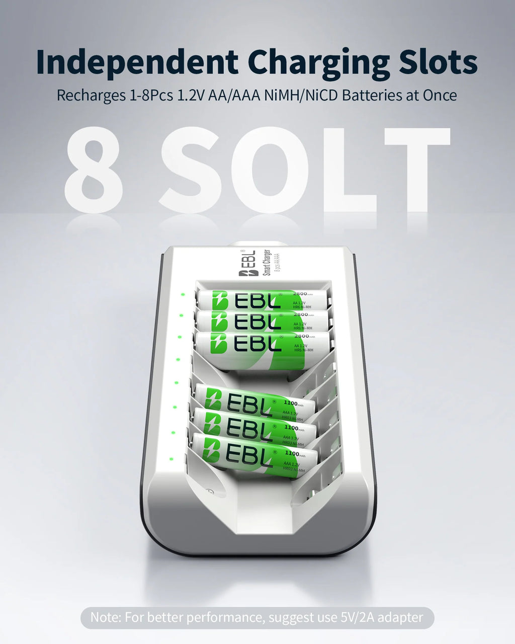 EBLOfficial Rechargeable Battery and Charger Set