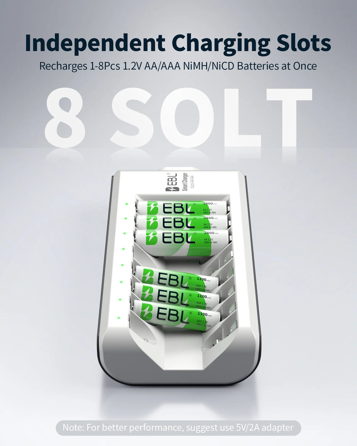 EBLOfficial Rechargeable Battery and Charger Set