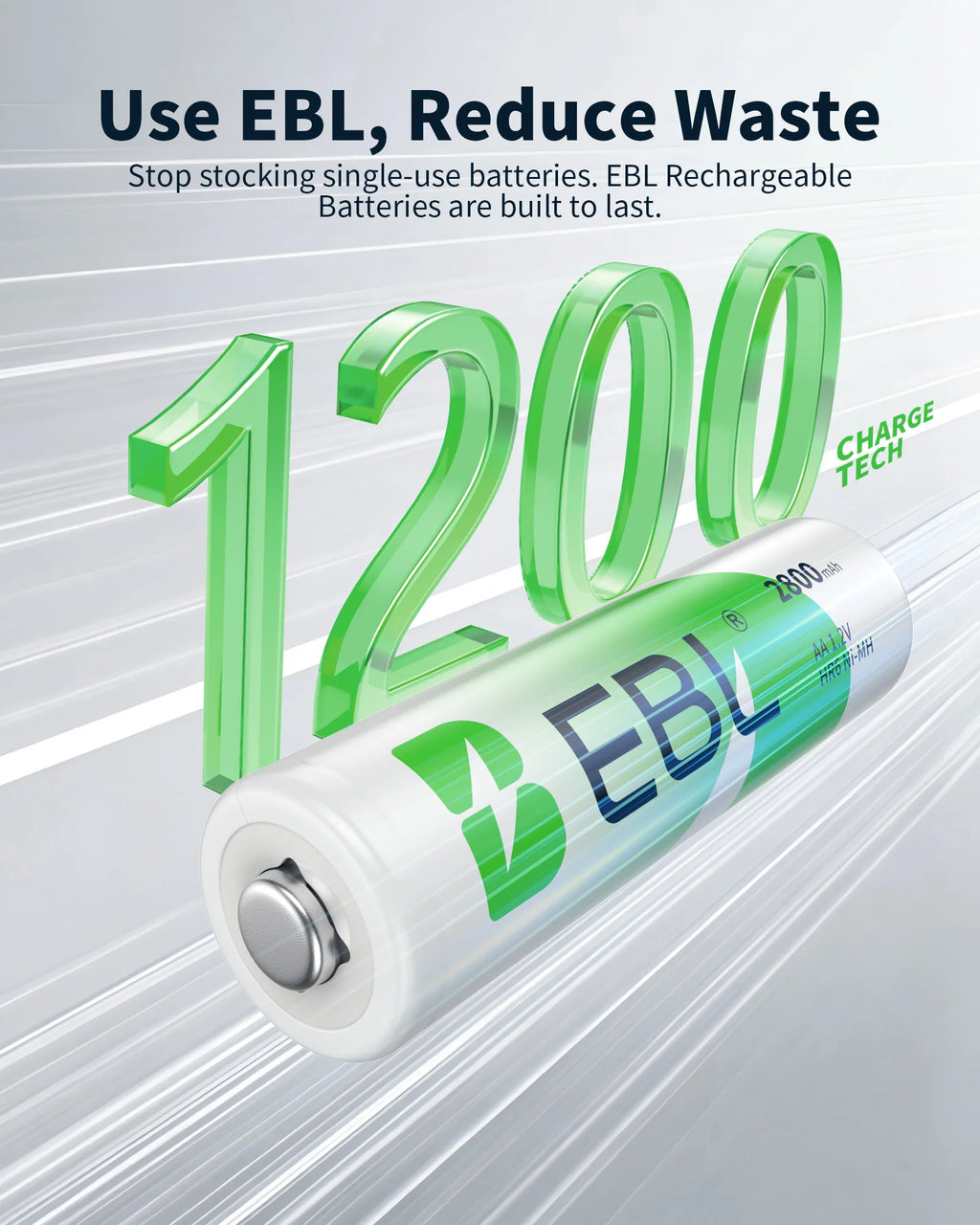 EBLOfficial Rechargeable Battery and Charger Set