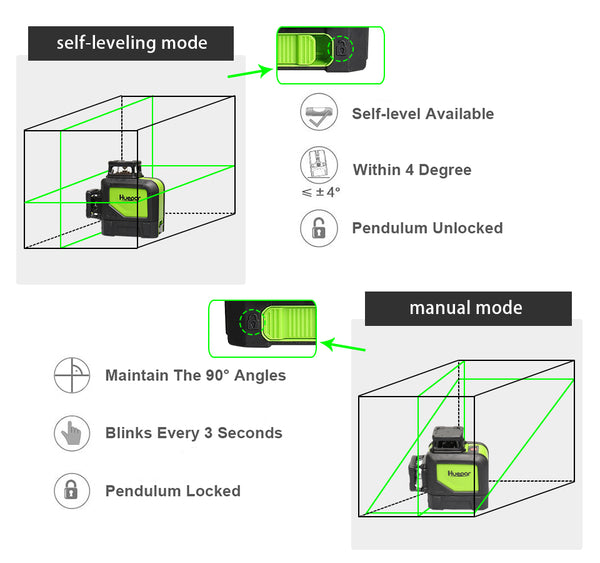 Huepar Cross Line Laser Level