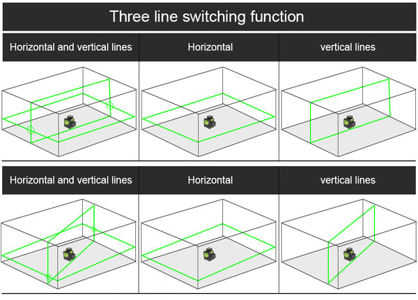 Huepar Cross Line Laser Level