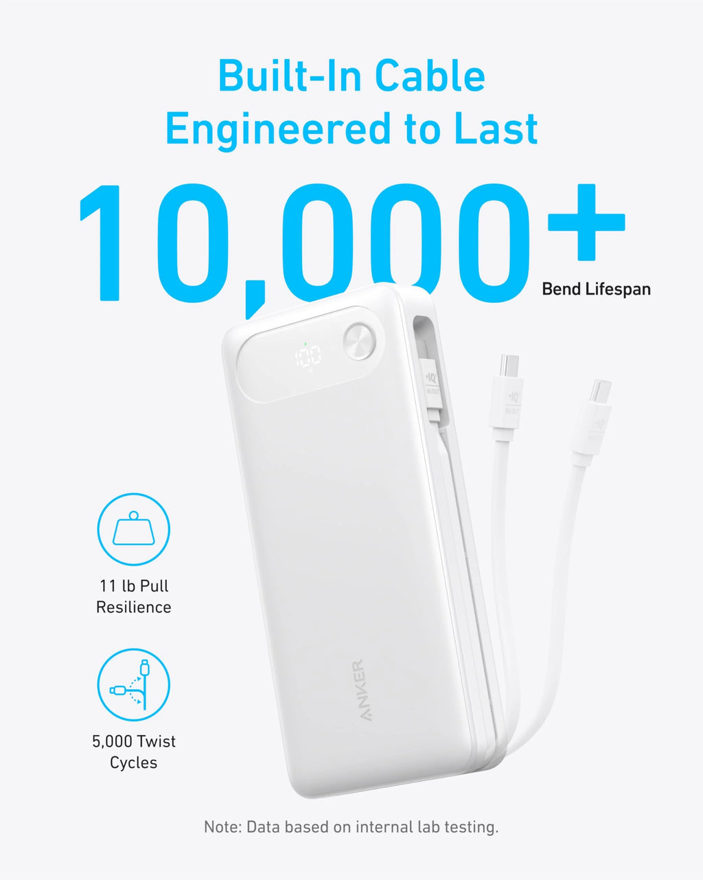 Anker USB Power Bank