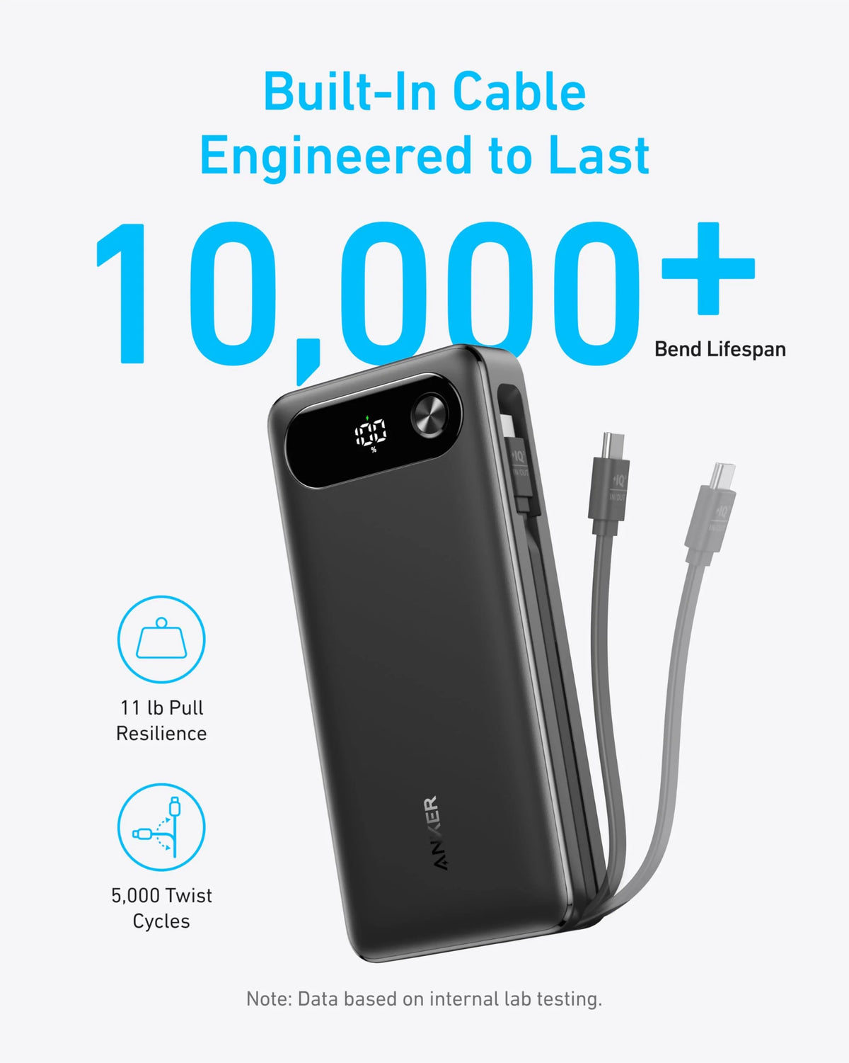 Anker USB Power Bank