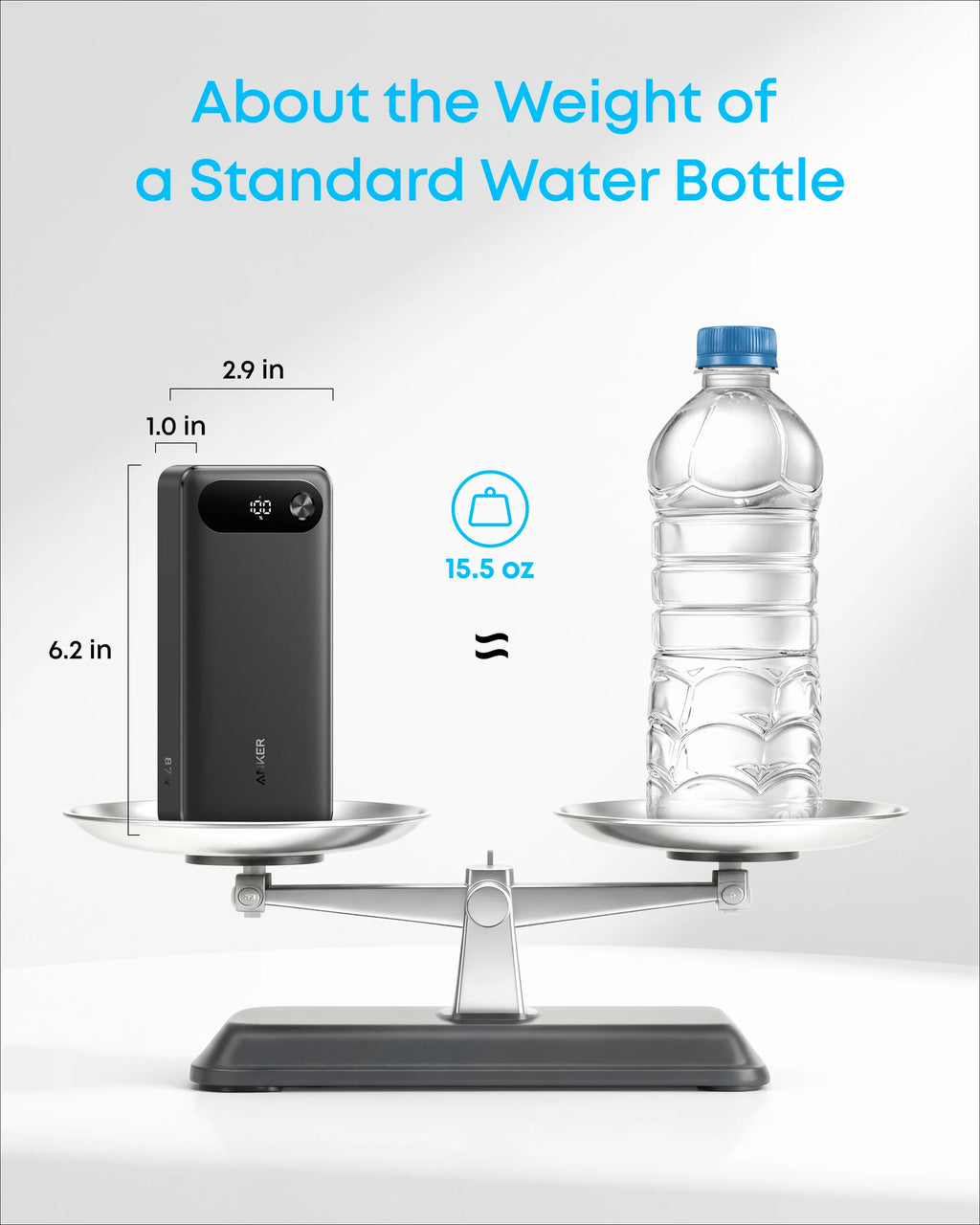Anker USB Power Bank