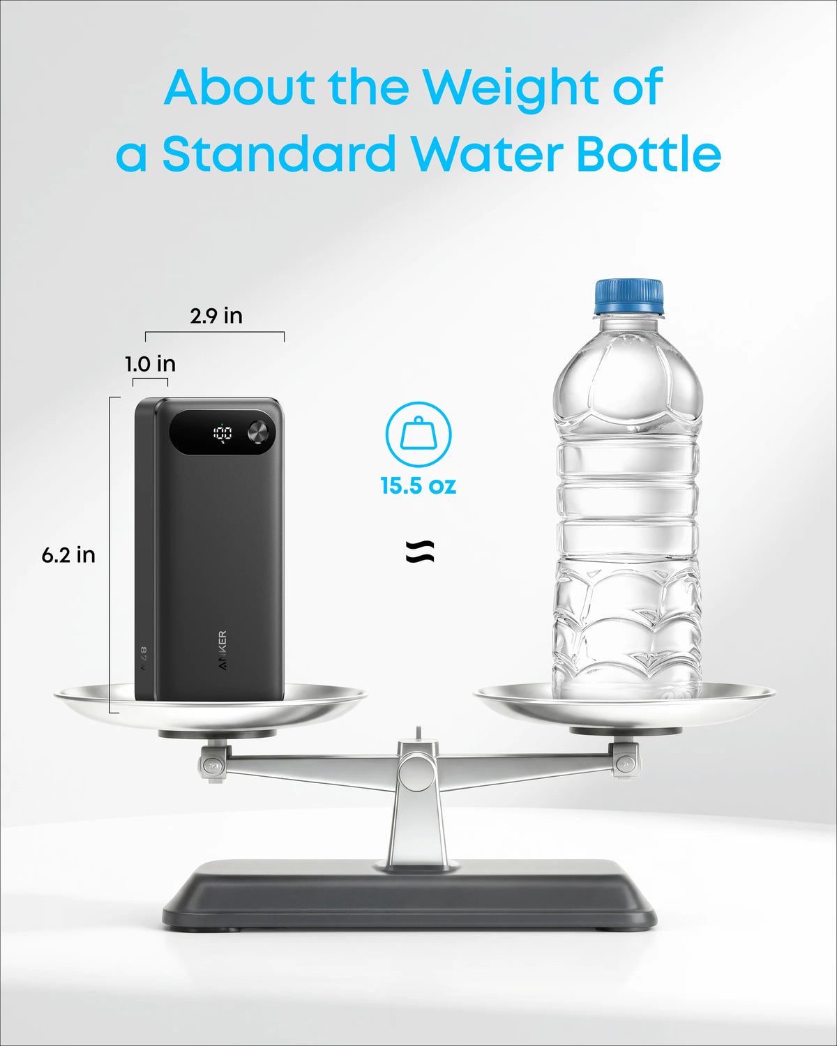 Anker USB Power Bank