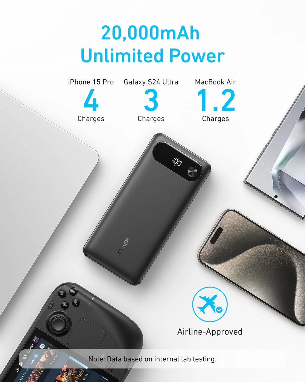 Anker USB Power Bank