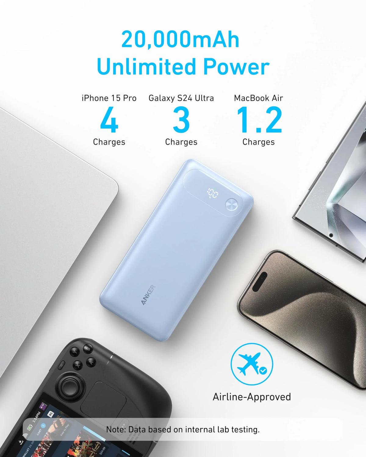 Anker USB Power Bank