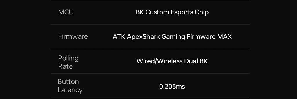 ATK Gaming Gear Wireless Gaming Mouse