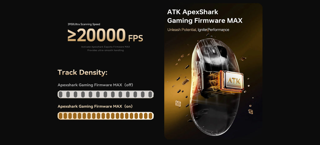 ATK Gaming Gear Wireless Gaming Mouse