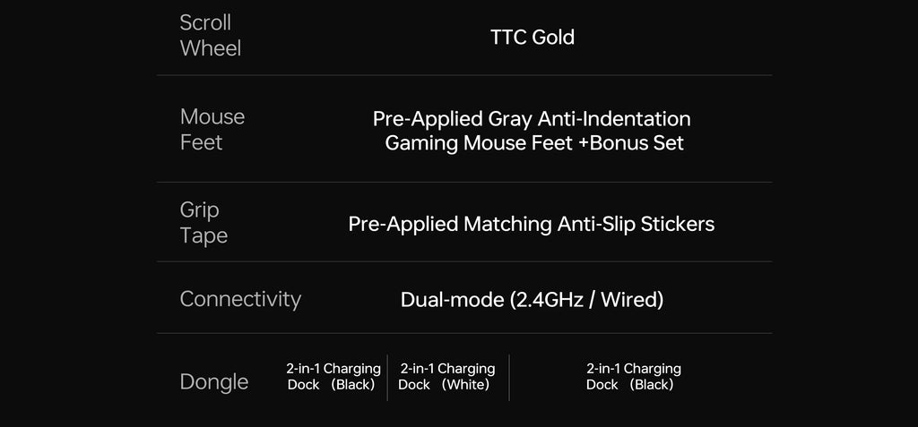 ATK Gaming Gear Wireless Gaming Mouse