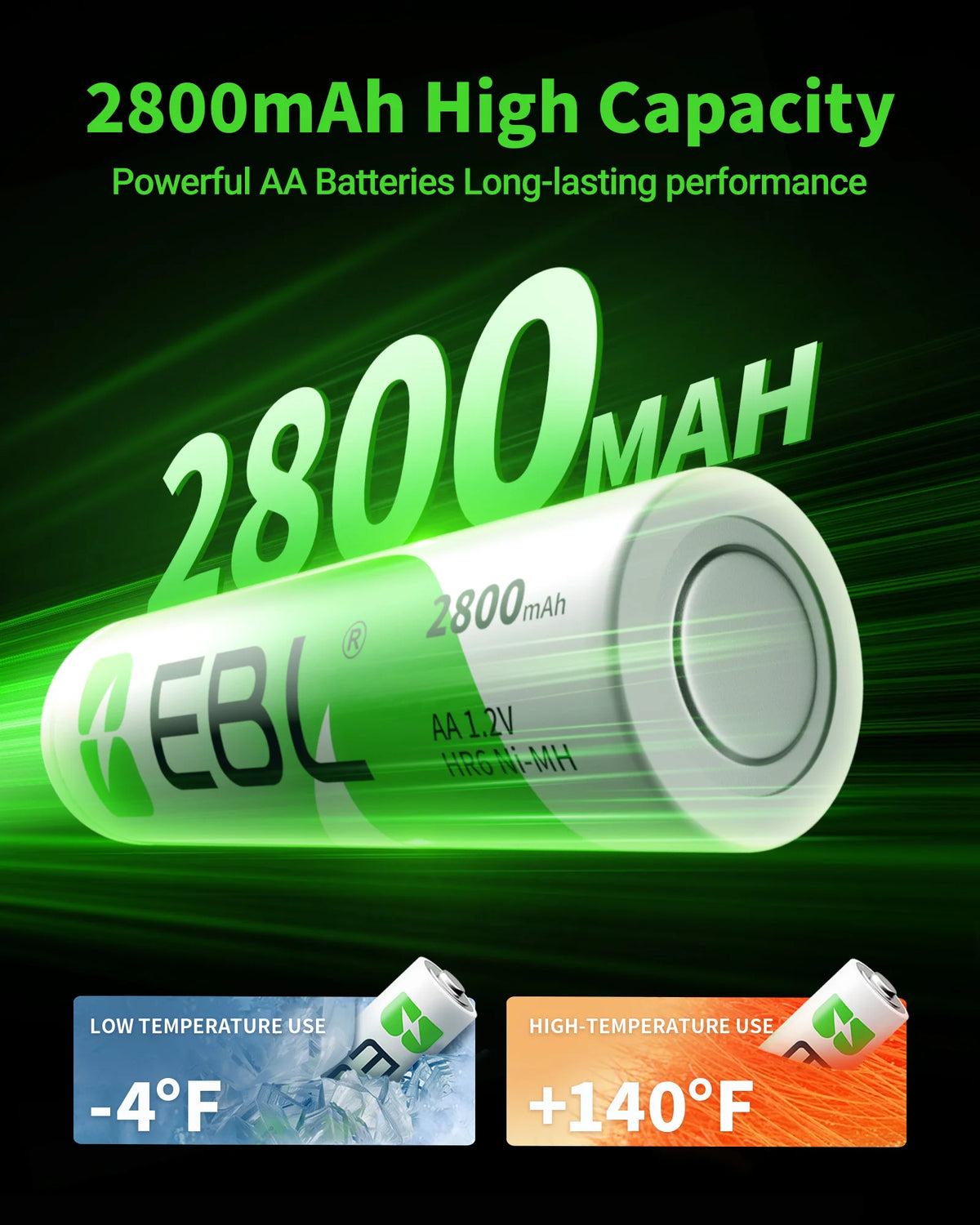EBLOfficial AA Rechargeable Batteries
