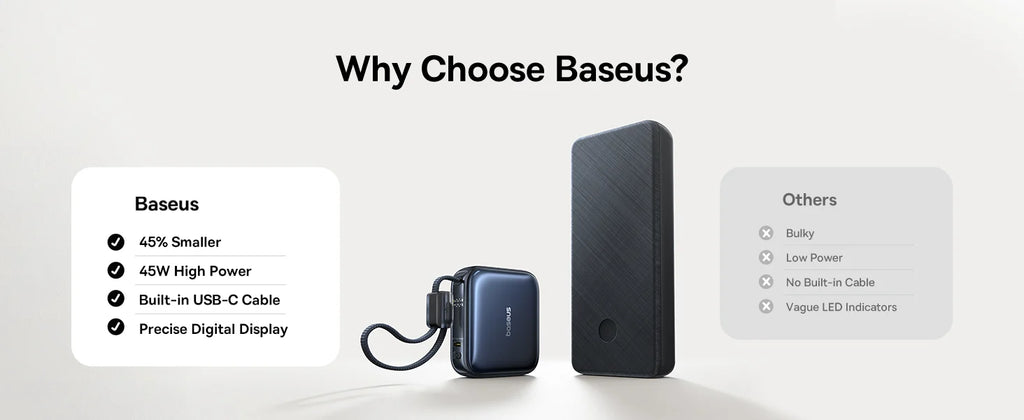 Baseus Power Bank