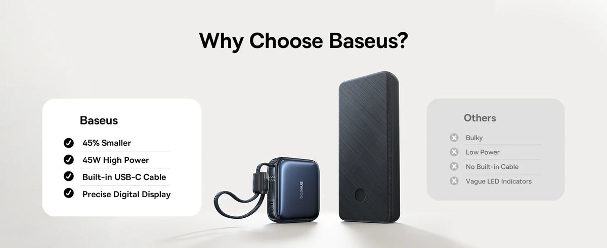 Baseus Power Bank