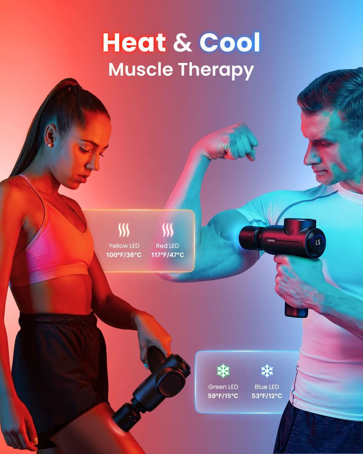 Renpho Percussion Massage Gun