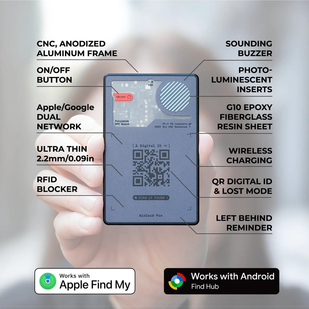 Rolling Square Rechargeable Bluetooth Wallet Tracker