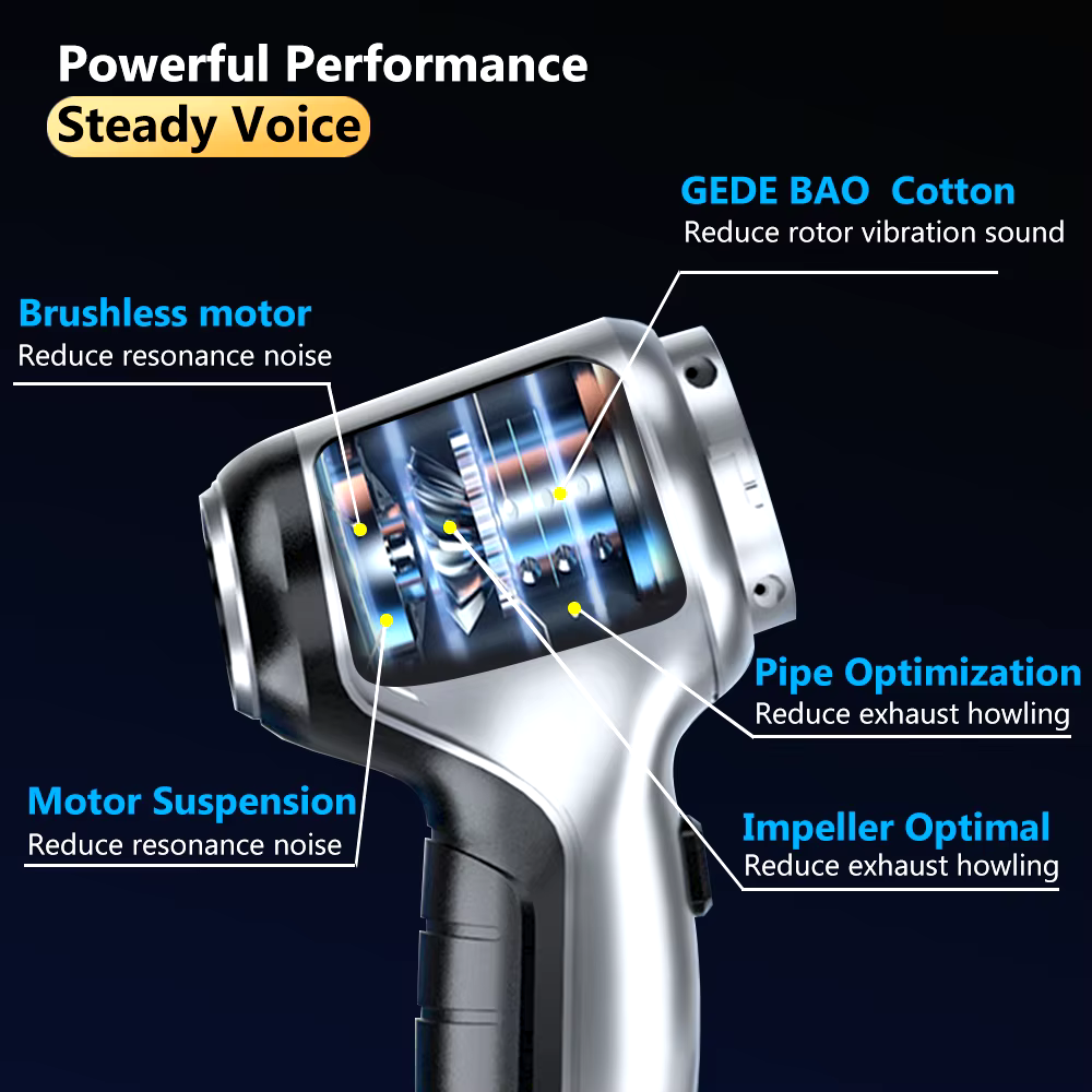 NIXIVE™ Cordless Handheld Vacuum and Blower