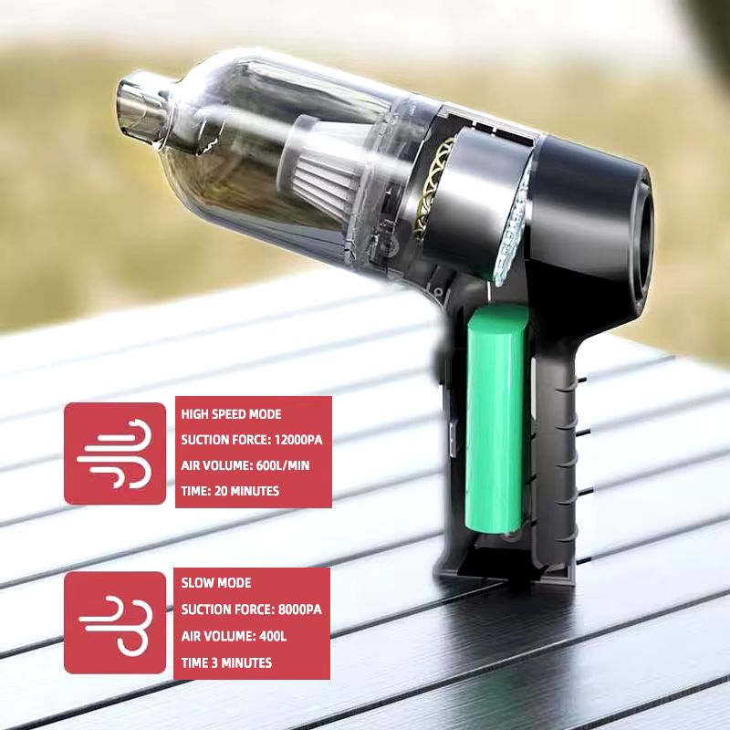 NIXIVE™ Cordless Handheld Vacuum and Blower
